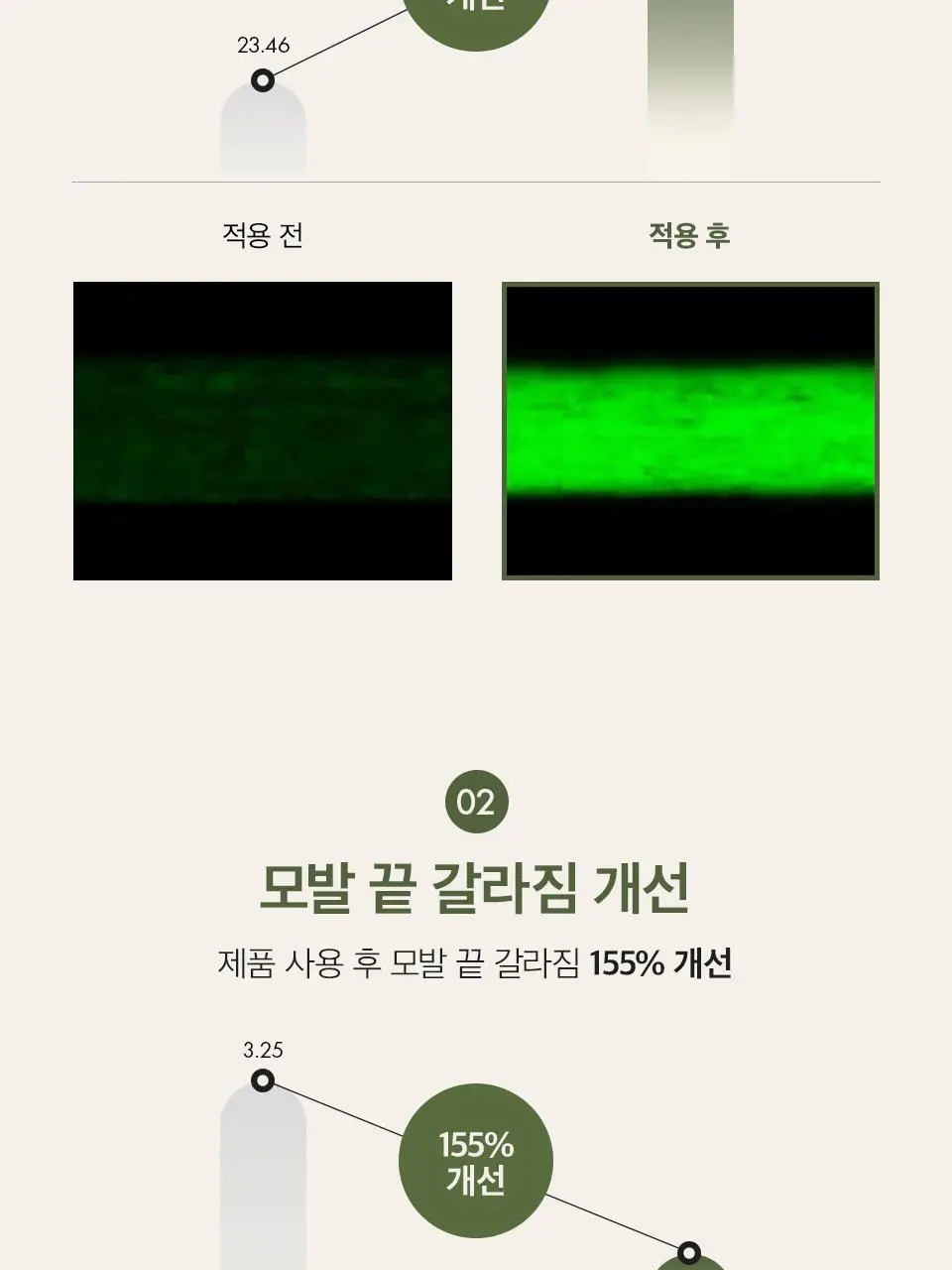 [열보호] 아닐로 패츌리가든 데미지 리페어 헤어 에센스 50ml (기획/단품) 상세페이지 34